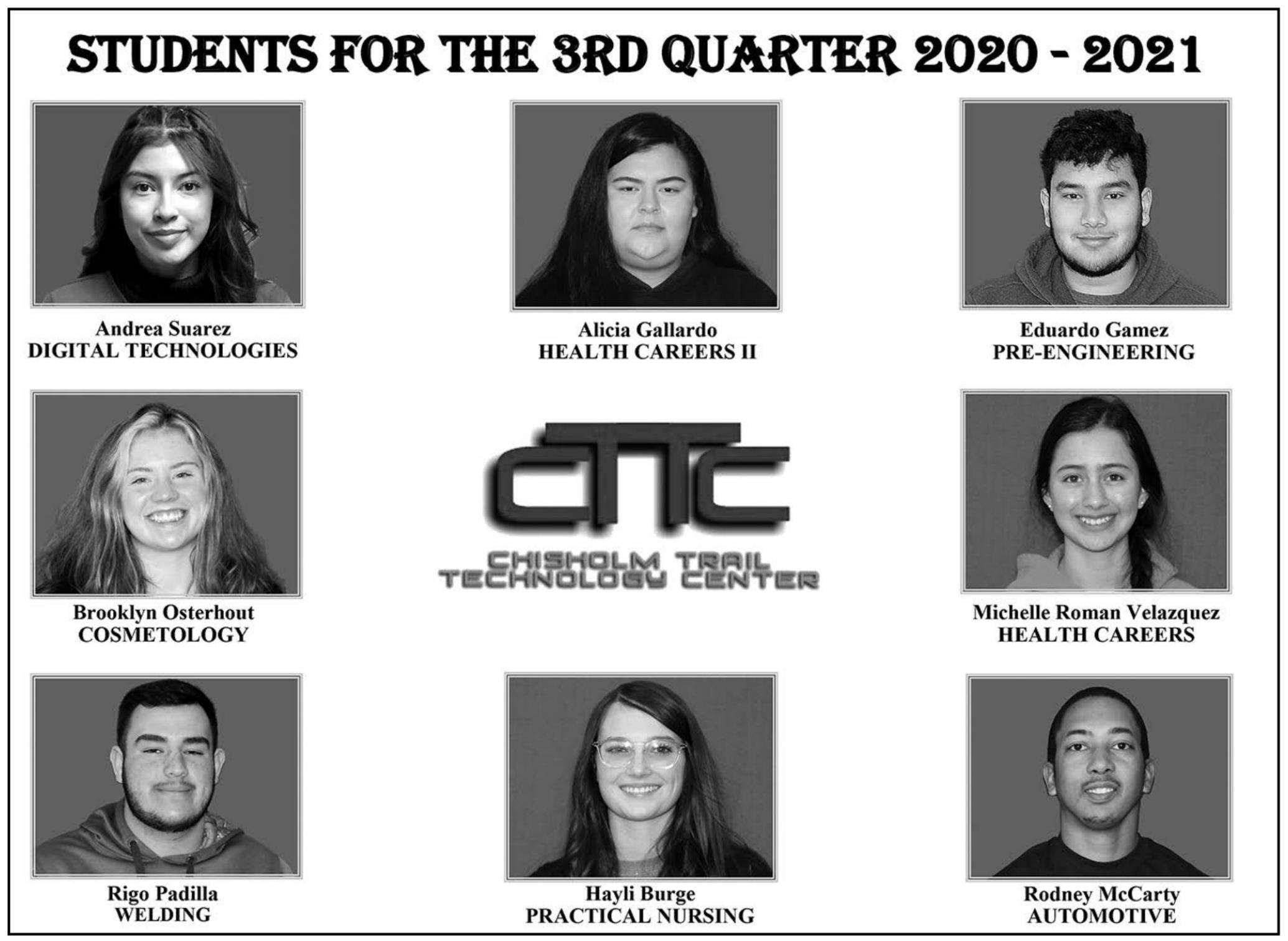 Students For The 3rd Quarter 2020 - 2021 